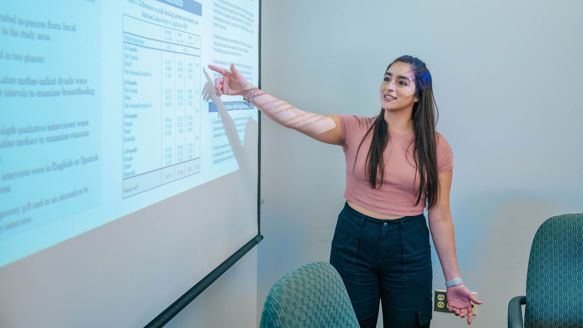 Selena Villa standing in front of a projection screen pointing to a chart with numerical data and text during a presentation in a conference room.