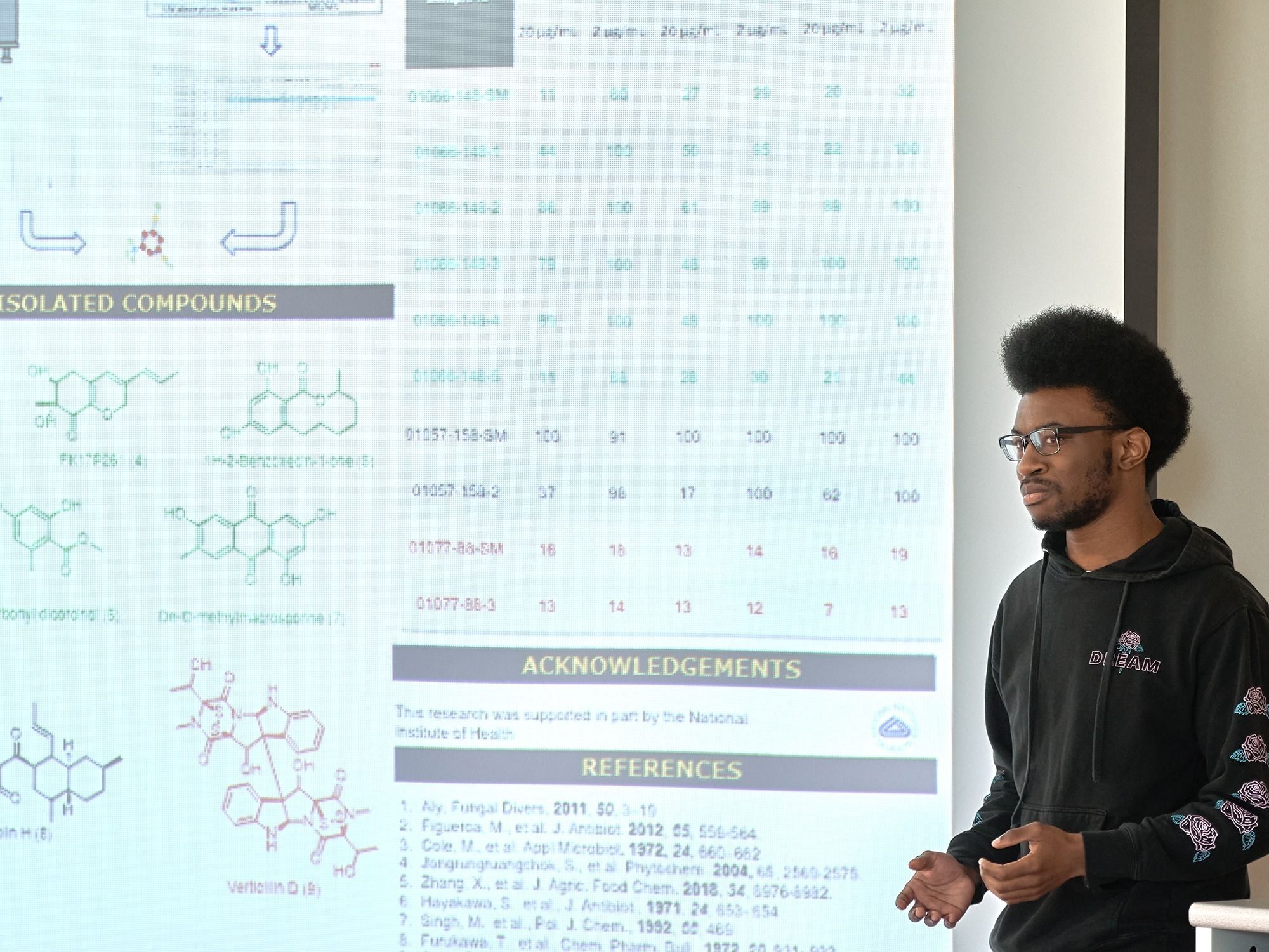 Chris Roberts presents his research at a MARC U-STAR cohort meeting.